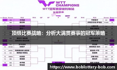 顶级比赛战略：分析大满贯赛事的冠军策略