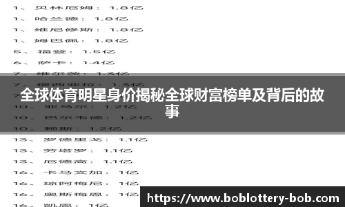 全球体育明星身价揭秘全球财富榜单及背后的故事